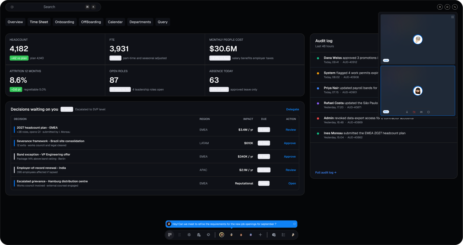 Syott HRIS dashboard showing headcount, payroll totals, approval decisions awaiting review and a recent activity audit log