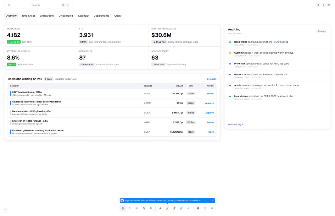 Syott HRIS dashboard showing headcount, payroll totals, approval decisions awaiting review and a recent activity audit log